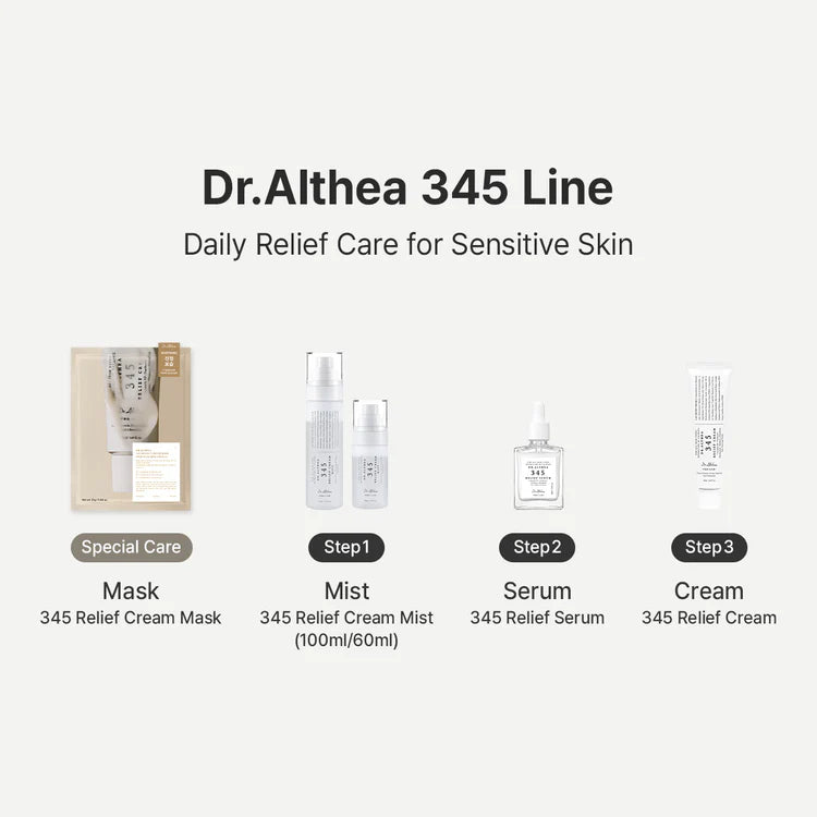 Dr Althea Relief Set