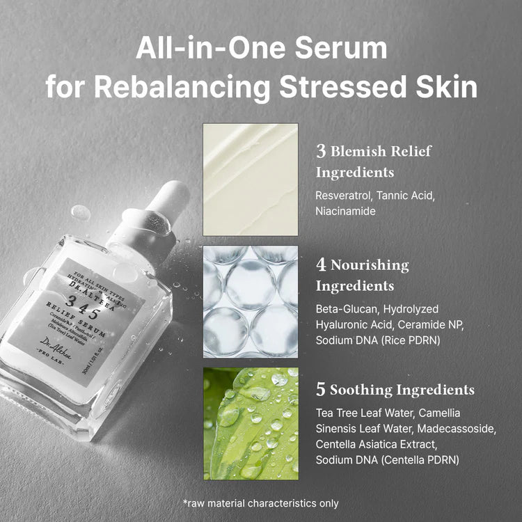 Dr Althea Relief Set